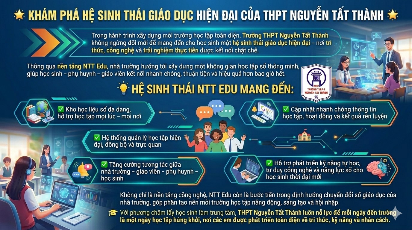 Khám phá hệ sinh thái giáo dục hiện đại của trường THPT Nguyễn Tất Thành