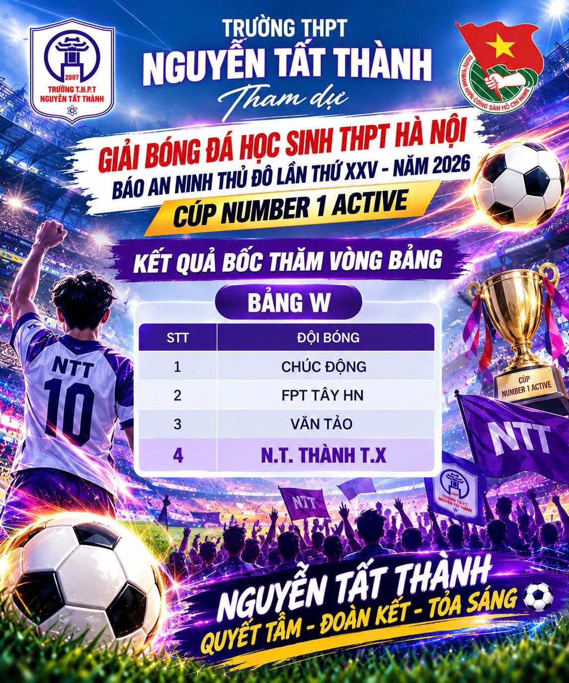 BẢNG W GỌI TÊN NGUYỄN TẤT THÀNH – SẴN SÀNG BÙNG NỔ TRÊN SÂN CỎ!